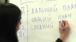 06.03.2015 Киношкола "Титры" 02233