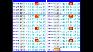 5月9日 週六 今彩539 (拖牌+連莊)版路