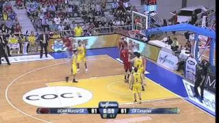 UCAM Murcia CB v CB Canarias 111-108 - ACB Basketball Liga Endesa Highlights Round 33