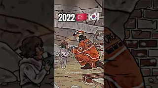 1950 vs 2022