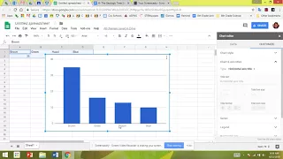 Making a Simple Bar Graph in Google Sheets (4/2018)