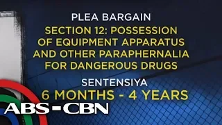 TV Patrol: Sagot sa congestion? Drug Dependency Exam sa Manila City Jail, umarangkada na