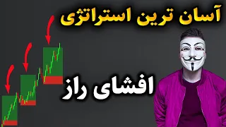 چگونه این استراتژی پرایس اکشن من را سودآور کرد