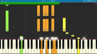 Gucci Mane, Bruno Mars, Kodak Black - Woke Up In The Sky - Piano Tutorial