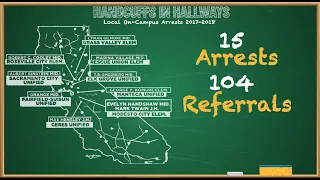 Handcuffs in Hallways: Thousands of California children are being arrested on K-12 campuses. Why?