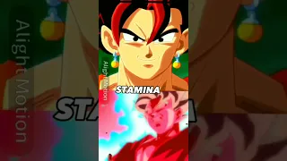 Goku (all forms) vs Vegito (all forms)