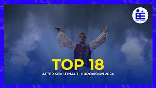 Eurovision 2024: My Top 18 After Semi-Final 1