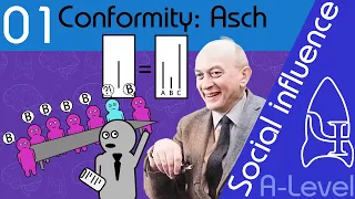 Asch: Conformity - Social influence [ A Level Psychology ]