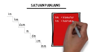 cara mudah belajar satuan panjang