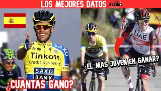 5 CURIOSIDADES SOBRE LA VUELTA AL PAIS VASCO