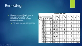 Presentation (OSI Layer 6)