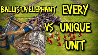 ELITE BALLISTA ELEPHANT vs EVERY UNIQUE UNIT | AoE II: Definitive Edition