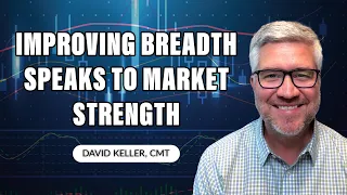 Improving Breadth Speaks to Market Strength | David Keller, CMT | The Final Bar (09.03.21)