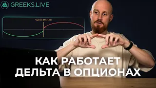 Секреты Дельта-динамического хеджирование: Опционы на Greeks.Live