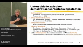 Staatlichkeit und Demokratien im Vergleich - 5/12 - Prof. Dr. Werner J. Patzelt