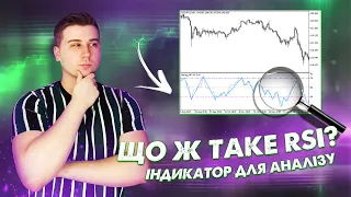 Як використовувавти індикатор RSI та збільшити свою проходимість угод!