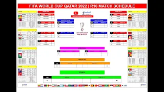 Round of 16 | Knockout Stage Schedule | FIFA World Cup 2022