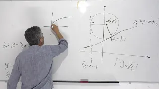 פתרון בגרות 582 קיץ 2023 מועד מיוחד שאלה 1-גיאומטריה אנליטית,מעגל,ישר ופרבולה.סעיף ג יש דברים חשובים