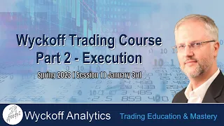 Wyckoff Trading Course Part 2 Spring 2023 Session #1 01.03.2023