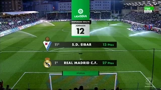 La Liga 22 11 2014 Eibar vs Real Madrid - HD - Full Match - 1ST - Spanish Commentary