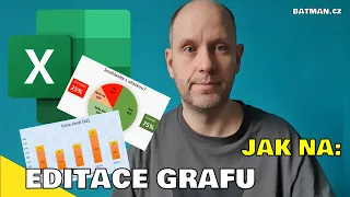 Excel - editace tvorba grafu