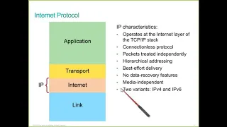 Cisco CCNAX 05_2018