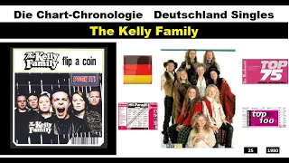 The Kelly Family Singles-Chart-History