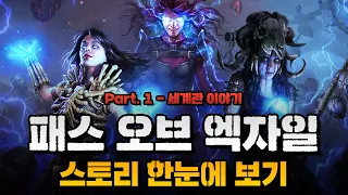 패스 오브 엑자일 스토리 한눈에 보기 Part. 1 - 세계관 이야기