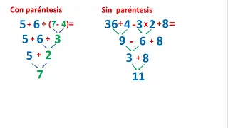 Ejercicios Resueltos Operaciones combinadas -6to de Primaria