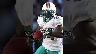 Men only have four moods Ricky Williams tiktok #shorts