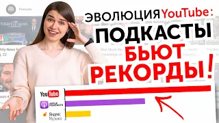 Тренд YouTube 2023-2024: ПОДКАСТЫ