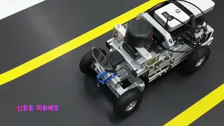 실내트랙 자율주행 (Self driving RC car - vision lane detection)