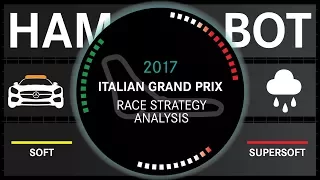 2017 Italian Grand Prix Strategy Analysis
