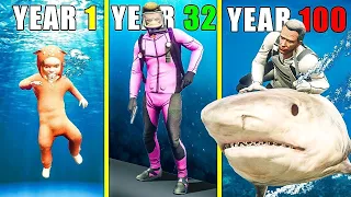 forcing people to spend 100 years underwater