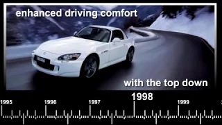 The History of Honda 1990–1999