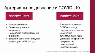 «Особенности патогенеза заболеваний сердечно сосудистой системы при COVID 19»