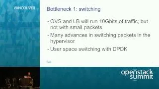 Cloud VPNs in OpenStack