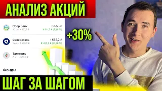 Инвестиции - Как Анализировать Акции? 2 способа: Фундаментальный и Технический Анализ (ПО ШАГАМ)