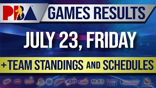 PBA Results July 23 Plus Standings and Schedules 2021 PHL Cup | Ginebra v Blackwater | SMB v NLEX