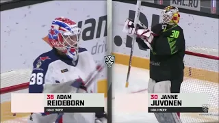 Daily KHL Update - December 20th, 2021 (English)