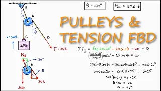 Pulley and Cables Free Body Diagram in 2 Minutes! (Example)