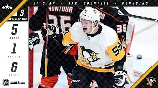 Jake Guentzel takes home third star of the week