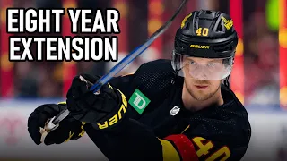 Canucks Sign Elias Pettersson to 8-Year Contract