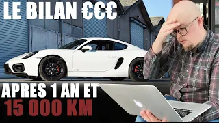 Je calcule COMBIEN m'a COUTÉ la PORSCHE en 1 AN !