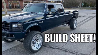 Complete Walk Around of the FUMMINS! 700hp 12 Valve Cummins in an OBS Ford!