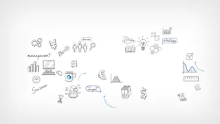 Whiteboard Animation Portfolio Video by Industry Experts