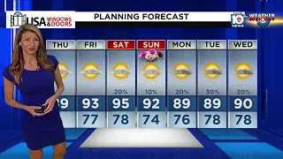 Local 10 Weather: Morning Edition