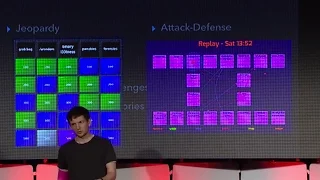 USENIX Enigma 2016 - Building a Competitive Hacking Team