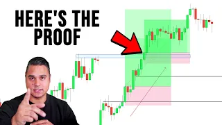 The 3 Most Powerful Concepts In Trading You Will EVER Need