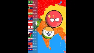 Terceira Guerra Mundial Countryballs